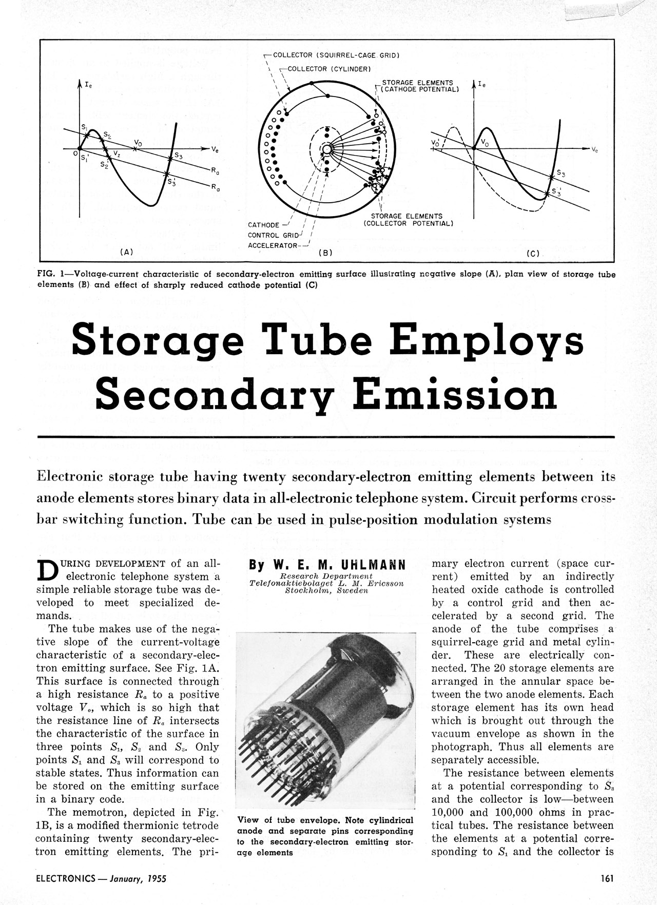 Side view of structure, envelope, 
base and pins