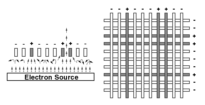 Selectron electrical diagram